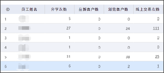 薊縣鞋廠ERP軟件圖文設(shè)計(jì)制作 打造高效協(xié)同的智能生產(chǎn)管理系統(tǒng)